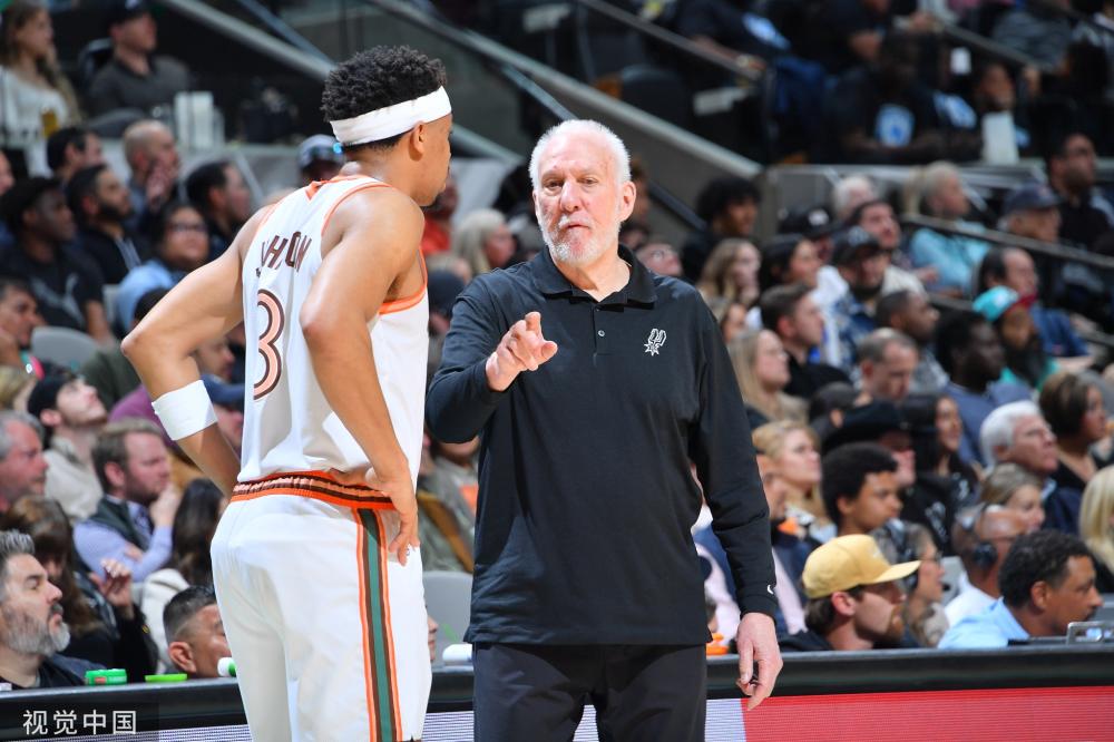 训球员的对 训球员的对