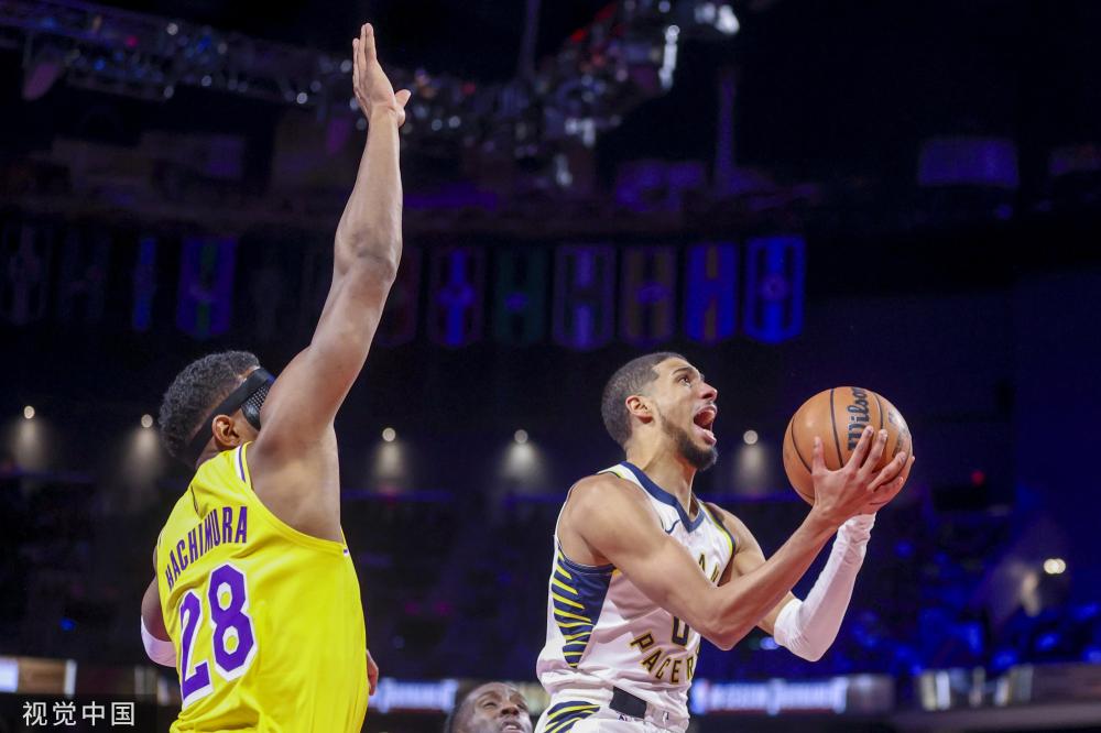 名球员表现 名球员表现